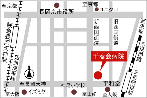 交通アクセス