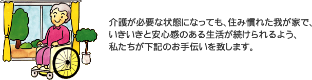 居宅介護支援事業所（イメージ）